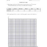 Semi Truck School Graphing Worksheets Middle School Science Intended For Graphing Scientific Data Worksheet