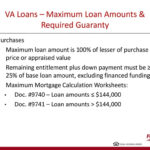 Senior Government Credit Risk And Tpo Manager  Ppt Download Throughout Va Maximum Loan Amount Calculation Worksheet