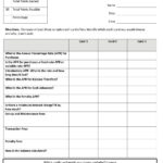 Shopping For A Credit Credit Card Comparison Worksheet With Prek Regarding Shopping For A Credit Card Worksheet