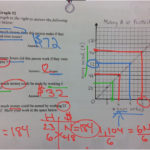 Showme  Analyzing Graphs Worksheet Inside Analyzing Graphs Worksheet