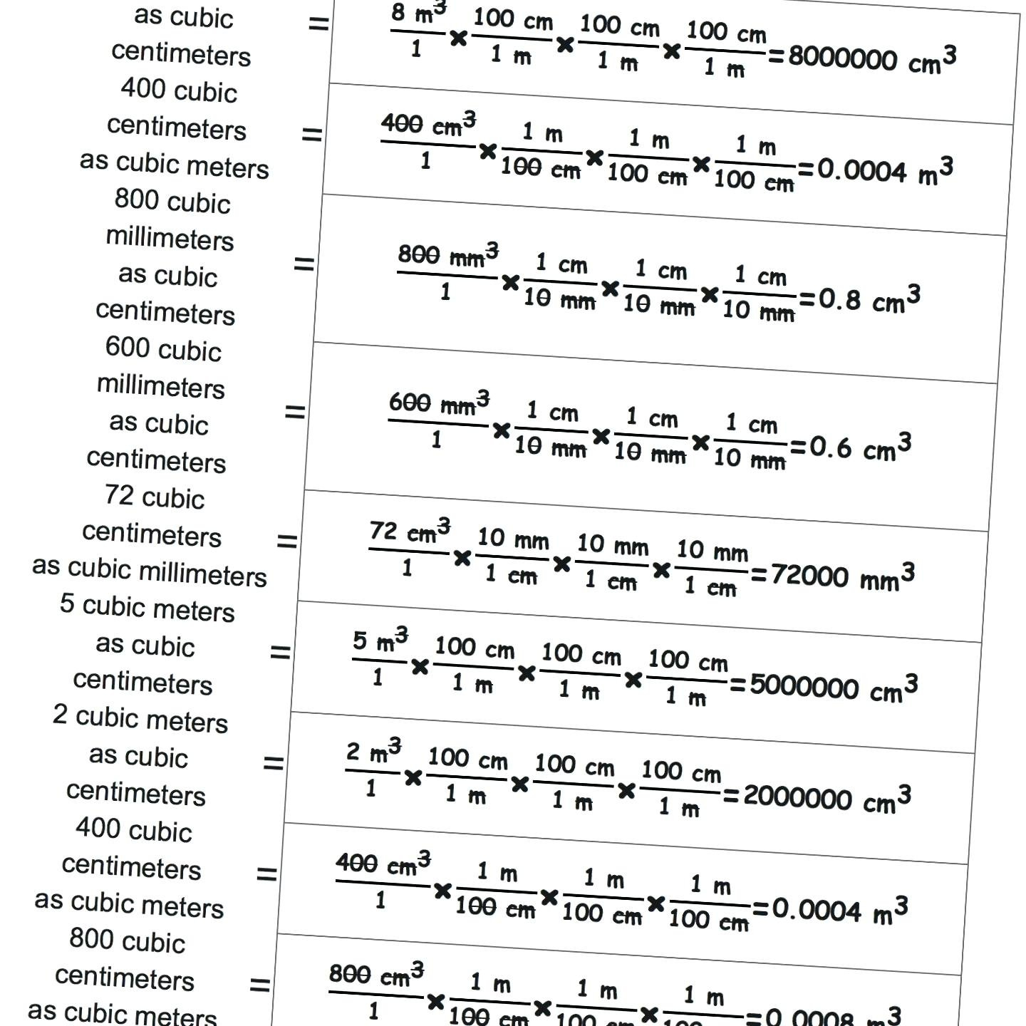 Si Unit Converter Math Bac Unit Converon Chart Units Of Measurement With Si Unit Conversion Worksheet