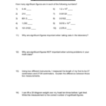 Significant Figures Worksheet Pertaining To Significant Figures Worksheet Chemistry
