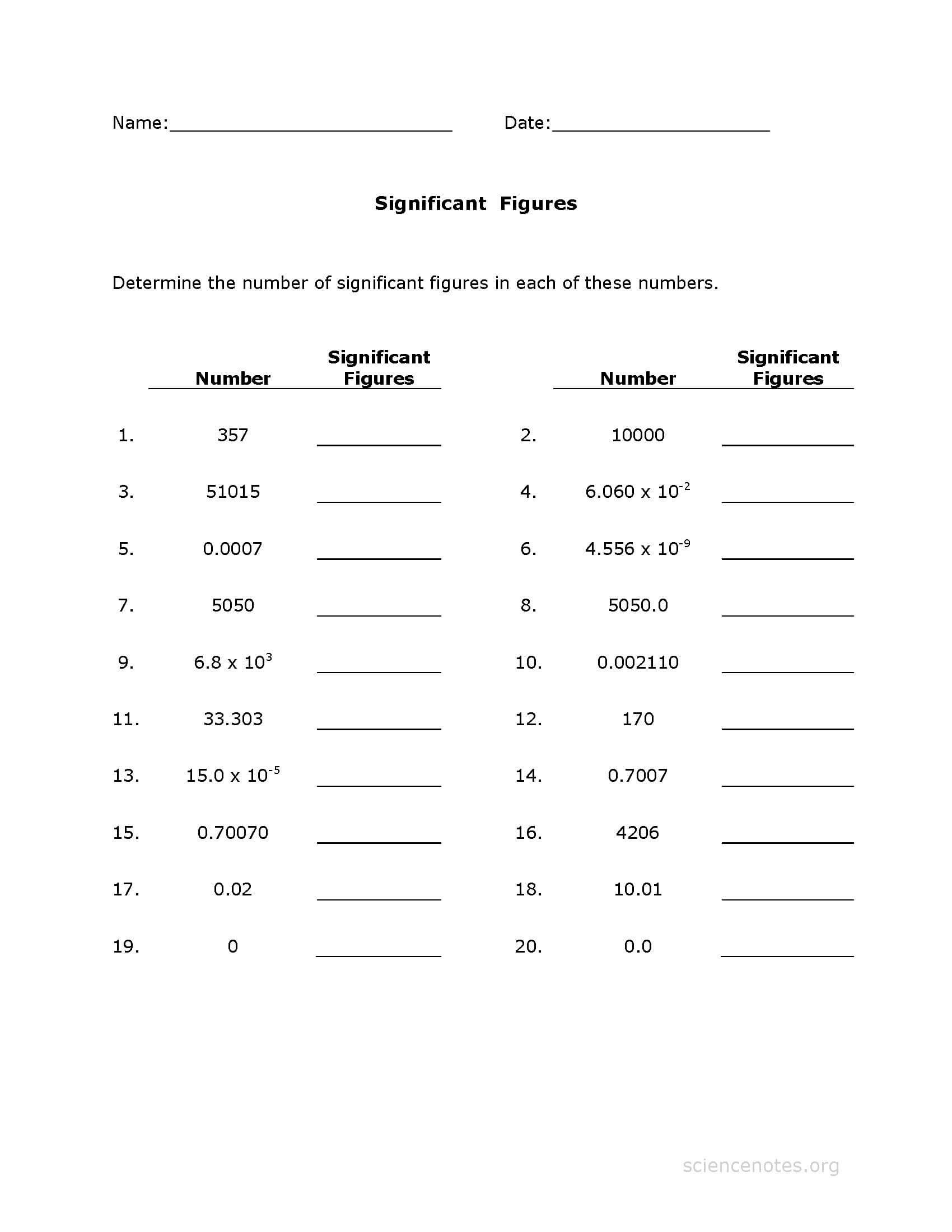 Significant Figures Worksheet Regarding Significant Figures Worksheet Chemistry