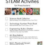 Simple And Fun Steam Activities For Preschoolers  The Educators For Stem Activity Worksheets