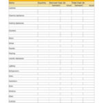 Simple House Renovation Budget Planner Templates : Violeet Along With Home Renovation Budget Spreadsheet Template