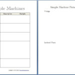 Simple Machine Packet  About 30 Pages  Homeschool Den Regarding Simple Machines Worksheet Middle School