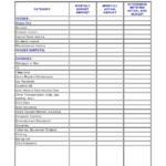 Simple Monthly Budget Spreadsheet Family Template Worksheet For Within Easy Family Budget Worksheet