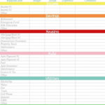 Simple Monthly Home Budget Spreadsheet Household Worksheet South For Family Finances Worksheet