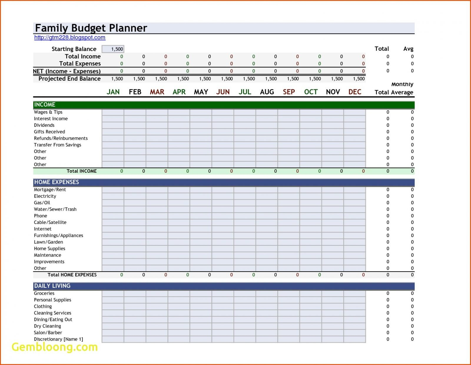 Simple Personal Monthly Budget Spreadsheet Uk Finance Example Excel ... Along With Budget Spreadsheet Uk