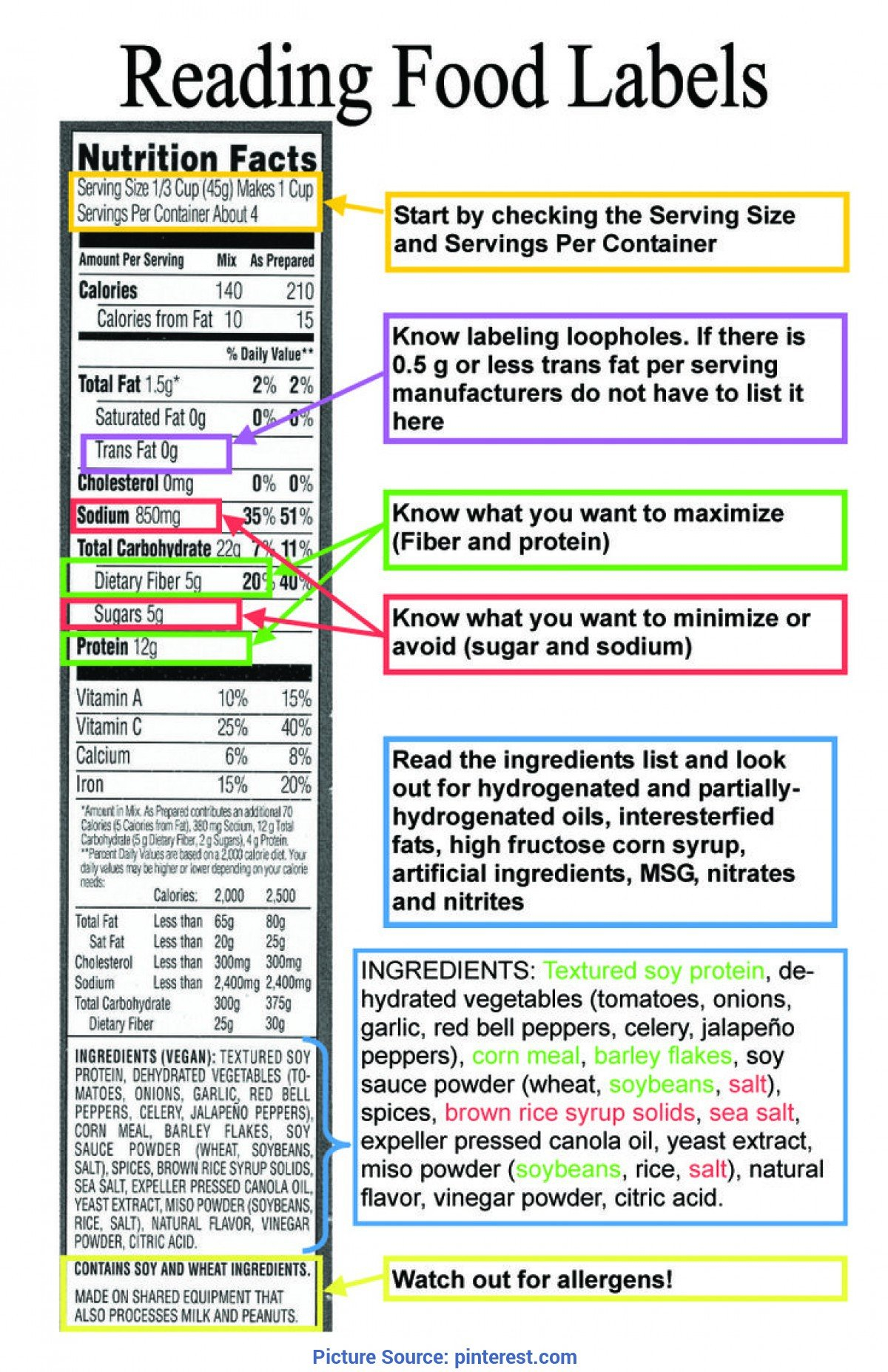 reading-nutrition-labels-worksheet-excelguider