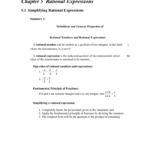 Simplifying Rational Expressions Worksheet Answers Math Worksheets In Algebra 3 Rational Functions Worksheet 1 Answer Key