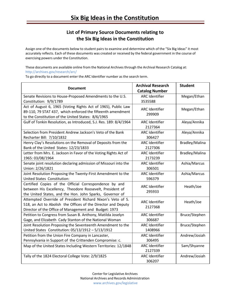 Six Big Ideas In The Constitution  Examples And Forms Together With Six Big Ideas In The Constitution Worksheet Answers Handout 1