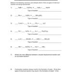Six Types Of Chemical Reaction Worksheet For Chemical Reactions Worksheet