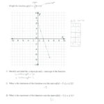 Sketch The Graph Of Each Line Answers Math Graphing Slope Intercept Or Sketch The Graph Of Each Line Worksheet Answers