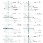 Sketch The Graph Of Each Line Answers Math – Jeshuaclub Throughout Find The Slope Of Each Line Worksheet Answers