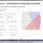 Sketch The Graph Of Each Linear Inequality Worksheet Answers At Also Systems Of Inequalities Worksheet