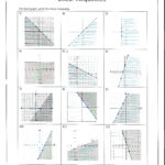 Sketch The Graph Of Each Linear Inequality Worksheet Answers At In Linear Inequalities Worksheet With Answers