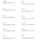 Sketch The Graph Of Each Linear Inequality Worksheet Answers At With Regard To Solve And Graph The Inequalities Worksheet Answers