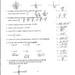 Sketch The Graph Of Each Linear Inequality Worksheet Answers At Within Systems Of Equations Word Problems Worksheet Answers