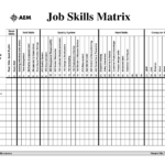 Skill Matrix Template Excel | Mitarbeiterführung | Projektmanagement ... With Skills Matrix Spreadsheet