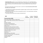 Skills Assessment Worksheet For Job Skills Assessment Worksheet
