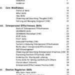 Skills Handbook Dialectical Behavior Therapy Fulton State Hospital Along With Dear Man Dbt Worksheet