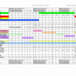 Skills Matrix Template Excel – Spreadsheet Collections For Skills Matrix Spreadsheet