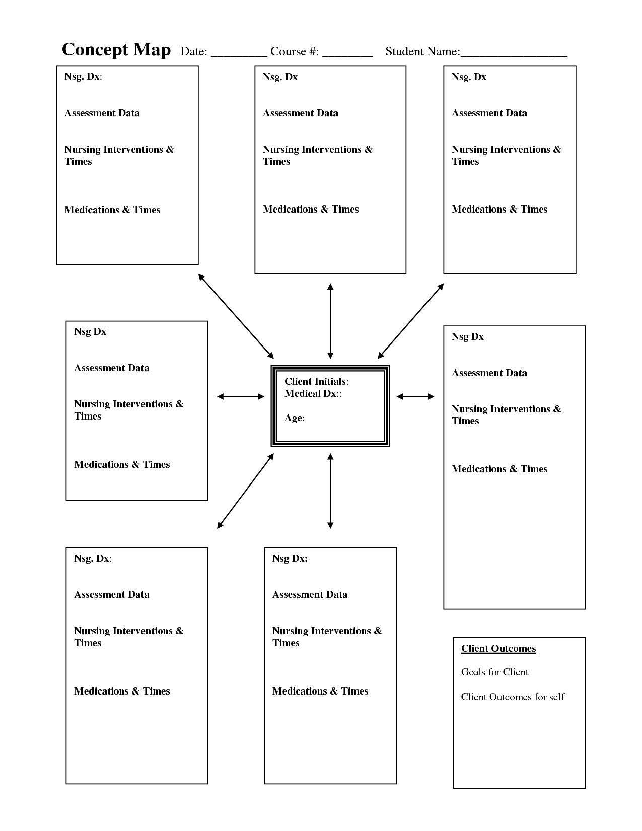 Skills Worksheet Concept Mapping Answers  Briefencounters Or Skills Worksheet Concept Mapping Answers