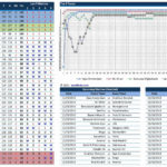 Soccer Spreadsheets   Demir.iso Consulting.co Or Football Statistics Excel Spreadsheet