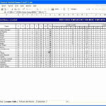 Softball Stats Spreadsheet – Ebnefsi.eu Or Nfl Stats Spreadsheet