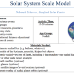 Solar System Scale Model  Pbs Learningmedia With Regard To Solar System Worksheets Middle School