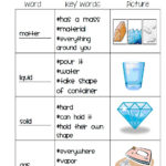 Solid Liquid Gas Worksheet  Yooob As Well As Solid Liquid Gas Worksheet