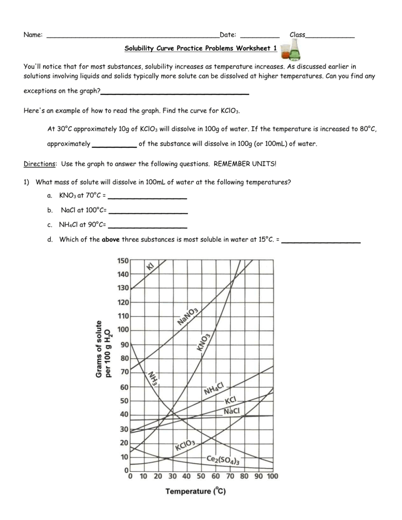 Solubility Curve Practice Problems Worksheet 1 Within Solubility Curve Practice Problems Worksheet 1 Answers