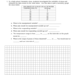 Solubility Worksheet 1 Together With Chemistry Worksheets For High School