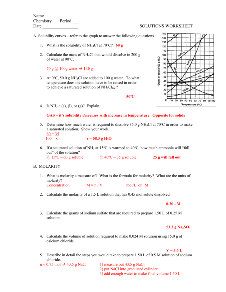 Solutions Worksheet In Ap Chem Solutions Worksheet Answers
