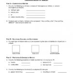 Solutions  Worksheets For Students And Employers Inside Solutions Colloids And Suspensions Worksheet