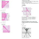 Solve Systems Of Inequalities Math – Tutserialyclub Together With Solving Systems Of Linear Inequalities Worksheet