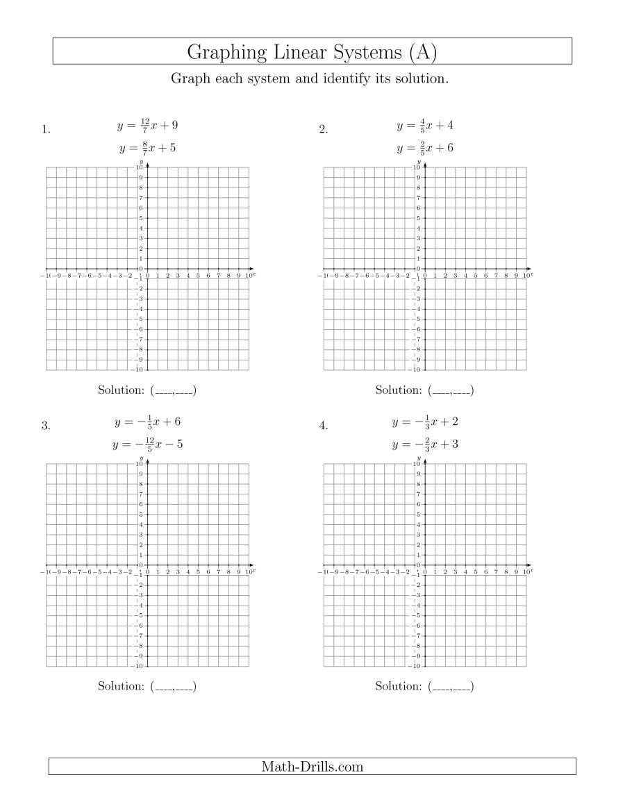 Solve Systems Of Linear Equationsgraphing Slopeintercept A Pertaining To Solving Linear Systems By Graphing Worksheet