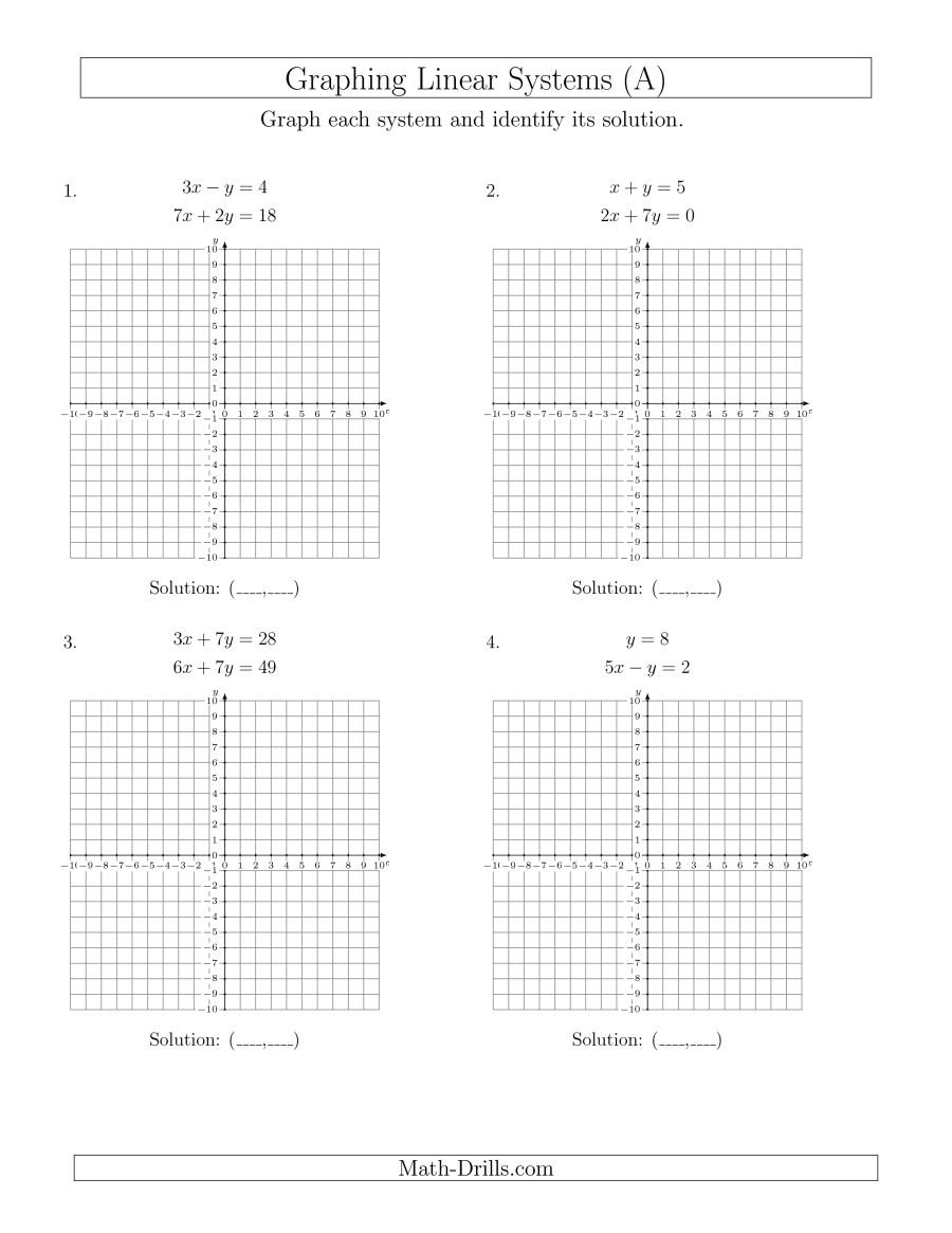 Solve Systems Of Linear Equationsgraphing Standard A For Solving Linear Systems By Graphing Worksheet