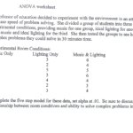 Solved Anova Worksheet A Professor Of Education Decided T Together With Speed Problem Worksheet Answers