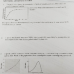 Solved Chm 1360 Spring 2018 Lab 4 Enzyme Activity Prelab With Regard To Enzyme Graphing Worksheet