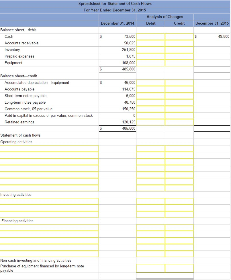 Solved: Forten Company, A Merchandiser, Recently Completed ... Within Forten Company Spreadsheet For Statement Of Cash Flows