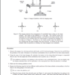 Solved Phsx 206N College Physics I Laboratory Centripetal Pertaining To Centripetal Force Worksheet With Answers
