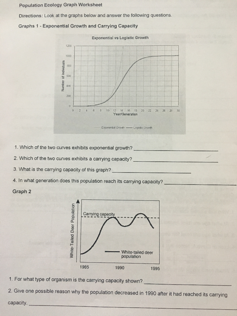 Solved Population Ecology Graph Worksheet Directions Loo And Population Ecology Graph Worksheet Answers