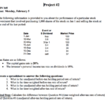 Solved: Project #2 Fin 345 Due: Monday, February 5 The Fol ... For Capital Gains Tax Spreadsheet Shares