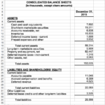 Solved There Are Two Worksheets Financial Statements And Within Financial Statement Worksheet Template
