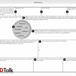 Solved Watch "my Stroke Of Insight"jill Bolte Taylor Together With Ted Talk Worksheet Answers