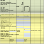 Solved: Week 7 Assignment   Excel Build A Spreadsheet Usin ... For Cost Savings Spreadsheet Template