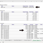 Solver, Scenarios, And Goal Seek Tools | Springerlink With Regard To Simplex D Account Book Spreadsheet