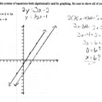 Solving A System Of Equations  1 Students Are Asked To Solve A Inside Solving Systems Of Equations Worksheet